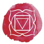 🔴 How to Balance Your Base/Earth Chakra for Unshakable Stability🌍 How to Feel Grounded, Secure & Strong from Within —Starting Now