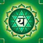 Heart Chakra (Anahata) – The Air Chakra of Consciousness